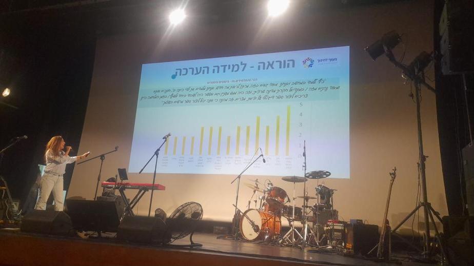 ליווי רשויות